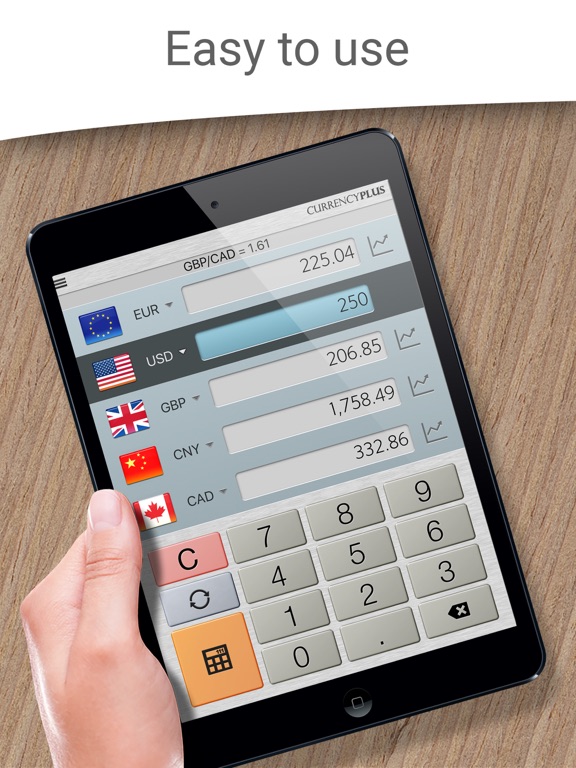 The best currency converter app for macbook pro